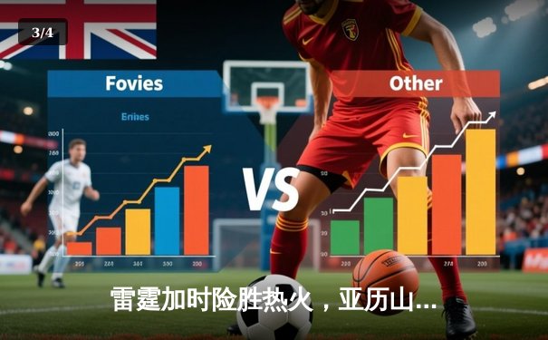 雷霆加时险胜热火，亚历山大42分创赛季新高 - 3